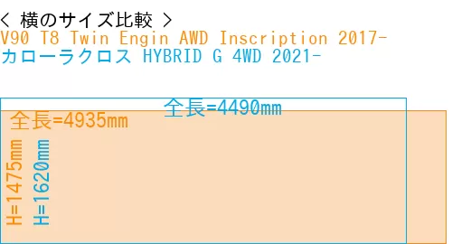 #V90 T8 Twin Engin AWD Inscription 2017- + カローラクロス HYBRID G 4WD 2021-